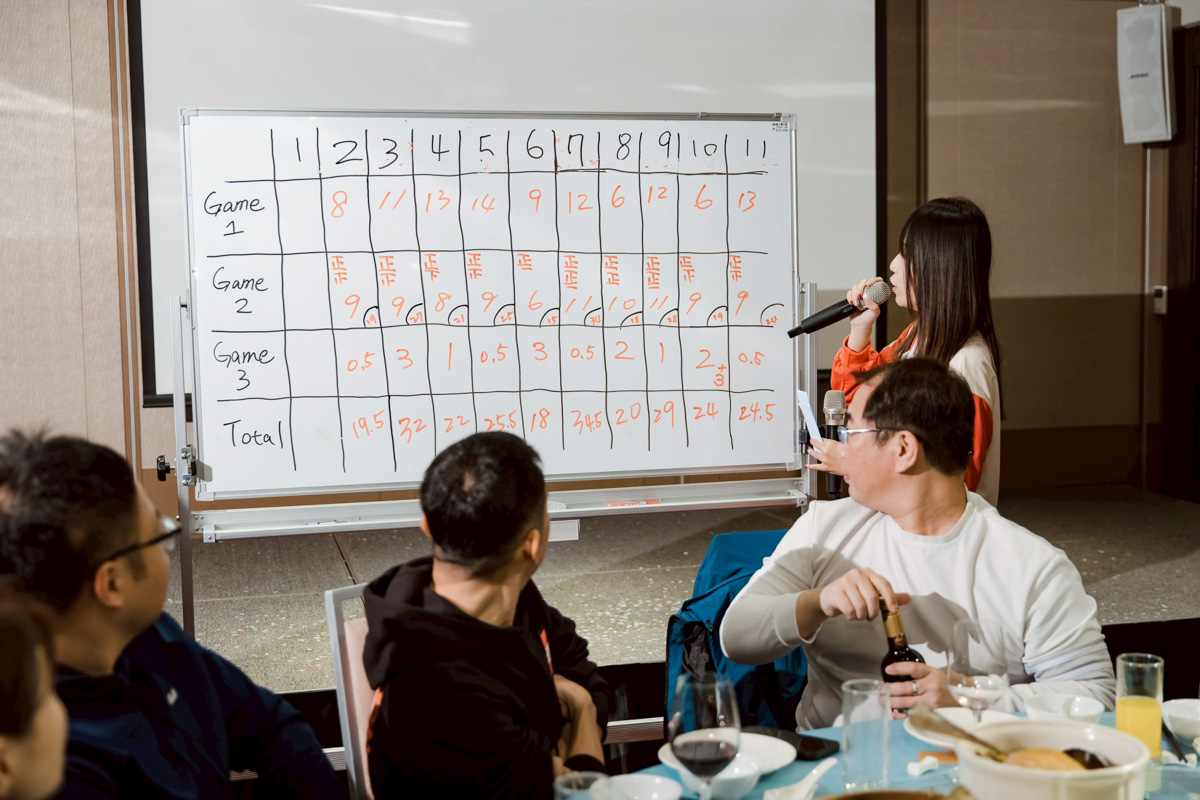 公關公司如何幫你降低尾牙風險？從預算控管到現場突發 - MOCS奇想活動創造 2 