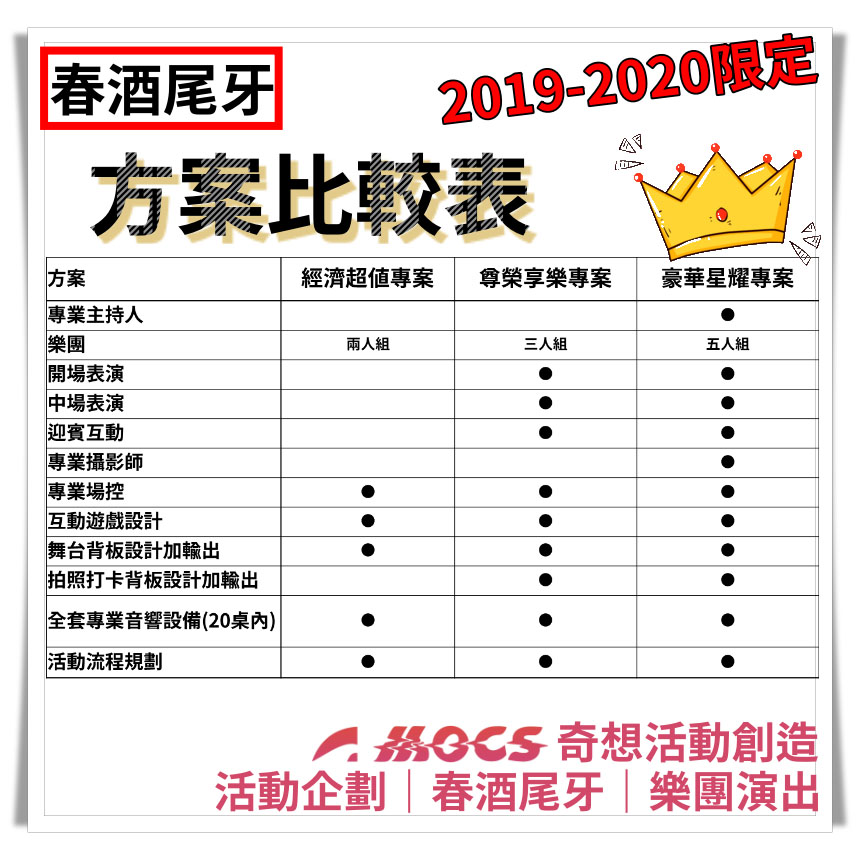 春酒尾牙專案 | 活動優惠專案 | 2020限定 1